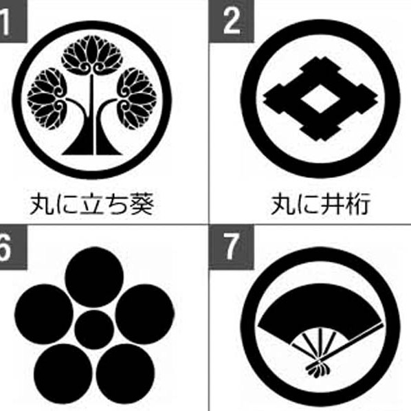 いわき絵のぼり吉田、家紋や名入れについてのページへ